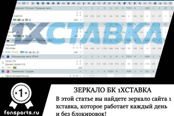 Нова ссылка blacksprut blacksprut wiki