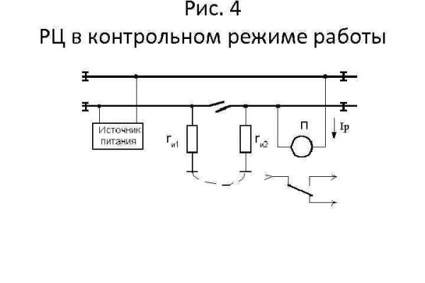 Адрес blacksprut