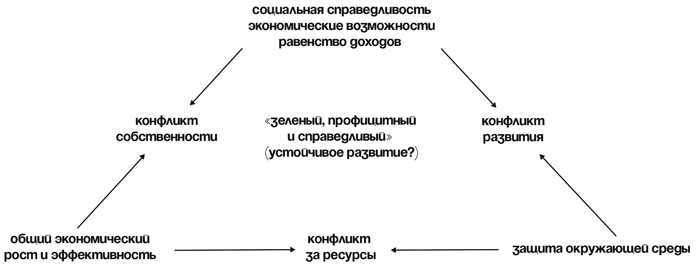 Ссылка на спрут blacksprut click