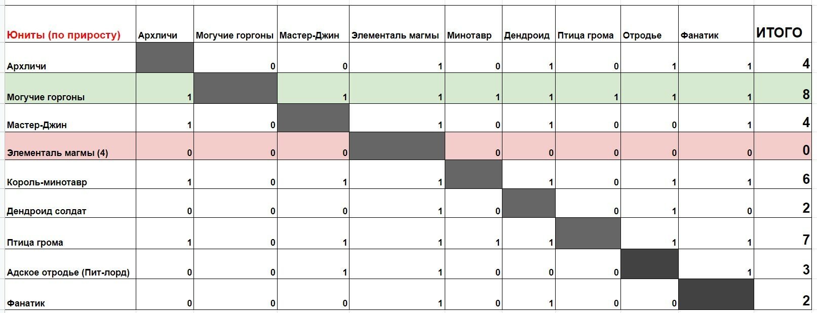 Блекспрут com ссылка